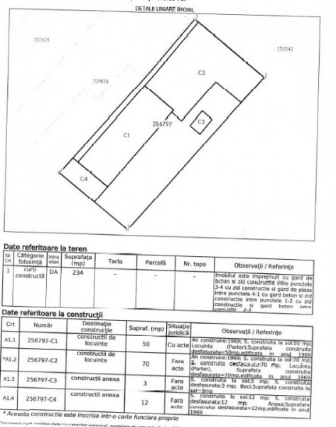 casa demolabila / renovabila, situata in zona DACIA - TROCADERO,