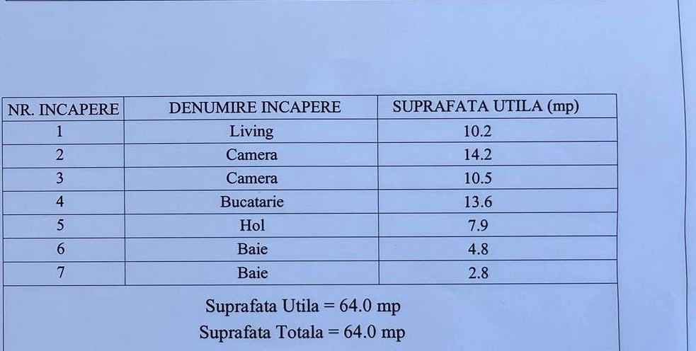 Casă 3 camere situată in zona POD BUTELII