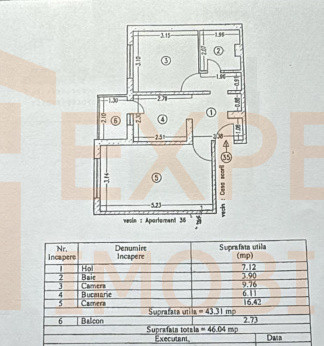 Apartament 2 camere Bratianu - Jandarmerie