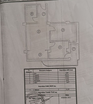  Apartament situat in zona TOMIS NORD - VIVO, compus din 3 camere